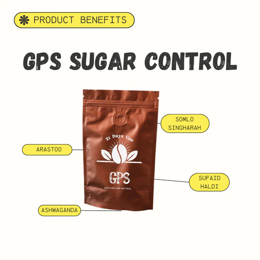 GPS by Ch Ashraff Official